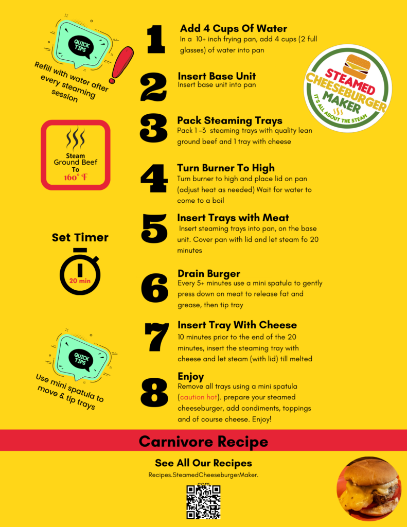 SCM Recipe Info Graphic Original Recipe 2024 791x1024